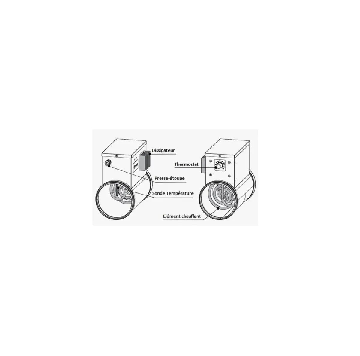 Chauffage de gaine avec thermostat pour conduit de ventilation Vents 150mm