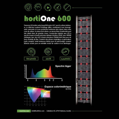 Graphiques et spécifications HortiOne 600