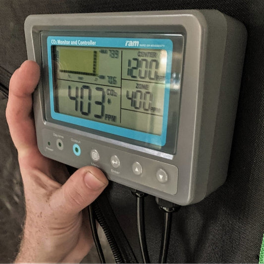 Moniteur de CO2 RAM
