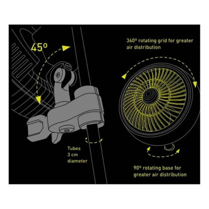 Ventilateur à pince oscillant Garden HighPro Profan V2.0