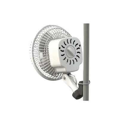 le ventilateur premier prix Monkey Fan de 21cm